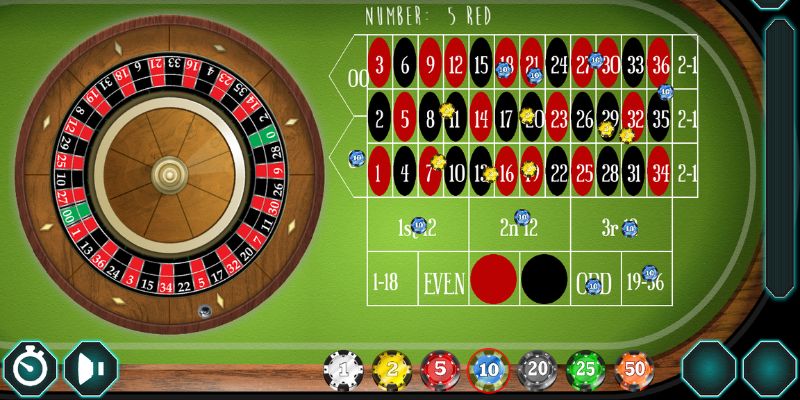 Quy định luật chơi Roulette